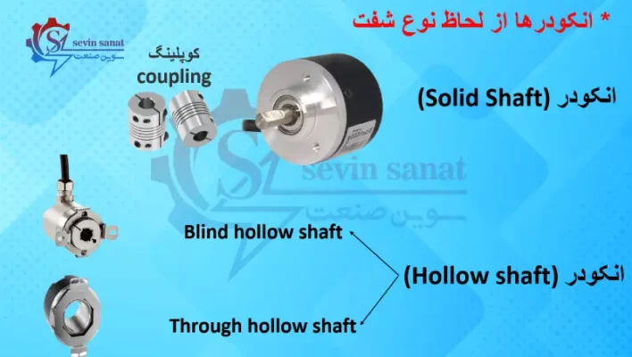 Encoder shaft