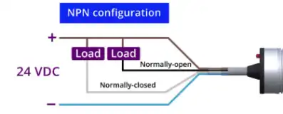 Capacitive sensor output NPN