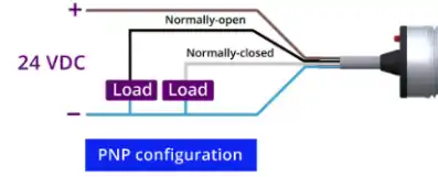 Capacitive sensor output PNP