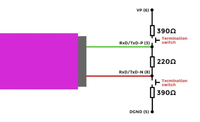 profibus cable termination in connector