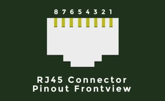 rj45 pinout male connector