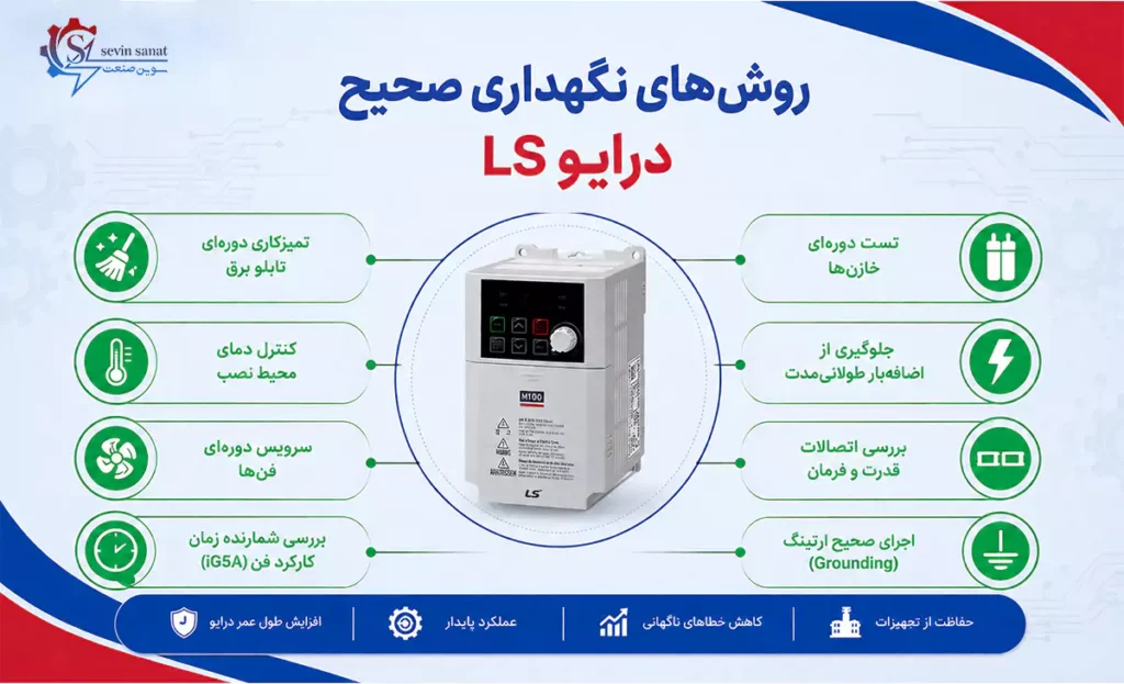 اینفوگرافی روش‌های نگهداری صحیح از اینورتر ls