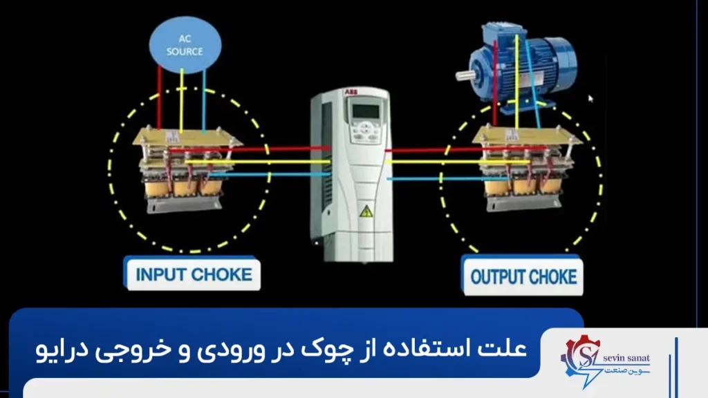 چوک ورودی و خروجی درایو