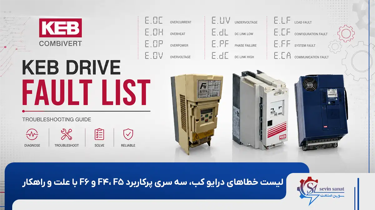لیست خطاهای درایو کب در سه سری پرکاربرد F4، F5 و F6