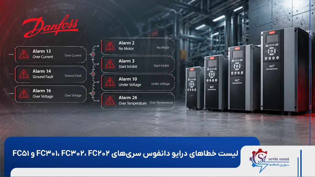 لیست خطاهای درایوهای دانفوس سریهای رایج